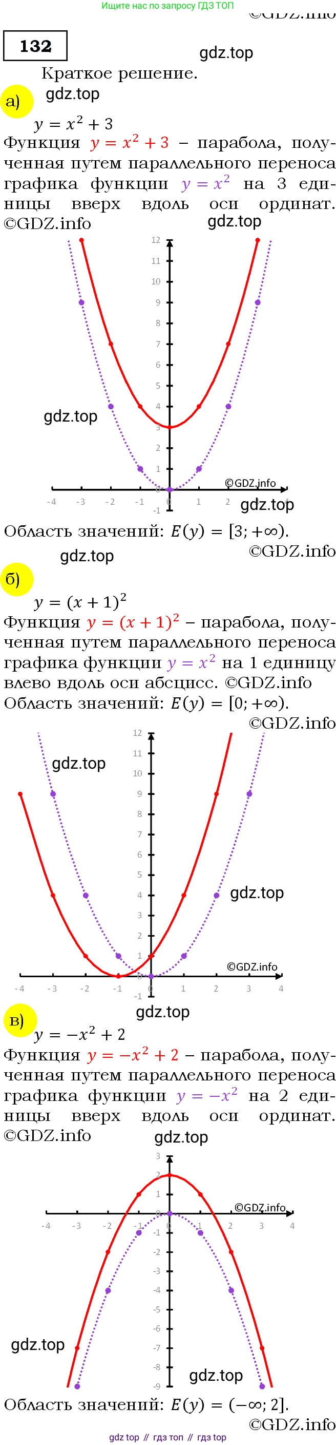 Алгебра, 9 класс Учебник, авторы: Макарычев Юрий Николаевич, Миндюк Нора Григорьевна, Нешков Константин Иванович, Суворова Светлана Борисовна, издательство Просвещение, Москва, 2014 - 2024, страница 49, номер 132, Решение 3