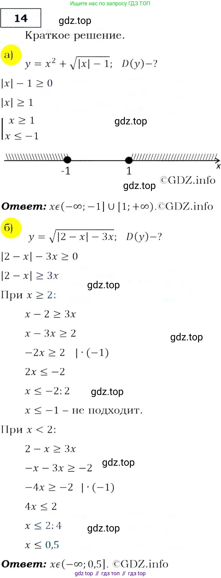 Алгебра, 9 класс Учебник, авторы: Макарычев Юрий Николаевич, Миндюк Нора Григорьевна, Нешков Константин Иванович, Суворова Светлана Борисовна, издательство Просвещение, Москва, 2014 - 2024, страница 9, номер 14, Решение 3