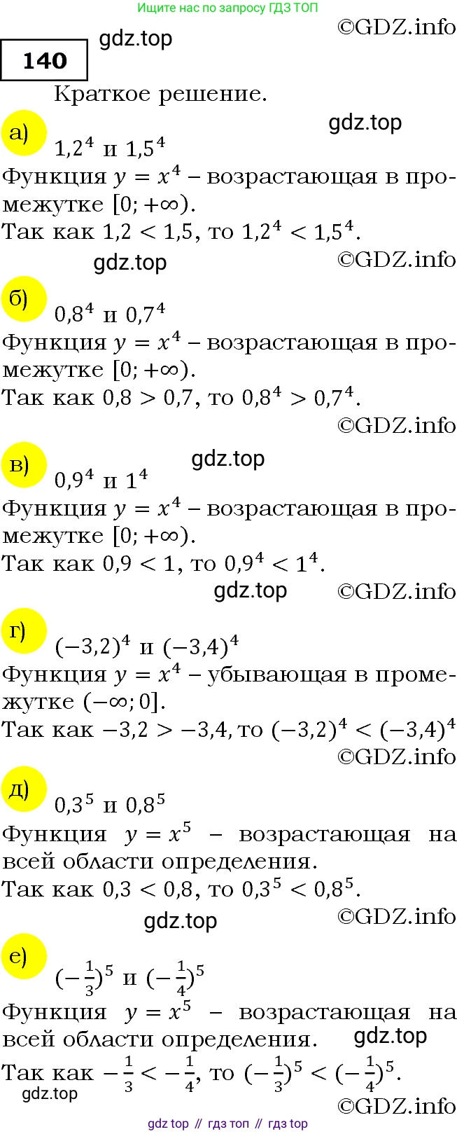 Алгебра, 9 класс Учебник, авторы: Макарычев Юрий Николаевич, Миндюк Нора Григорьевна, Нешков Константин Иванович, Суворова Светлана Борисовна, издательство Просвещение, Москва, 2014 - 2024, страница 52, номер 140, Решение 3