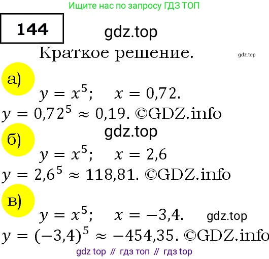 Алгебра, 9 класс Учебник, авторы: Макарычев Юрий Николаевич, Миндюк Нора Григорьевна, Нешков Константин Иванович, Суворова Светлана Борисовна, издательство Просвещение, Москва, 2014 - 2024, страница 53, номер 144, Решение 3