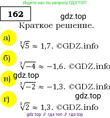 Алгебра, 9 класс Учебник, авторы: Макарычев Юрий Николаевич, Миндюк Нора Григорьевна, Нешков Константин Иванович, Суворова Светлана Борисовна, издательство Просвещение, Москва, 2014 - 2024, страница 57, номер 162, Решение 3