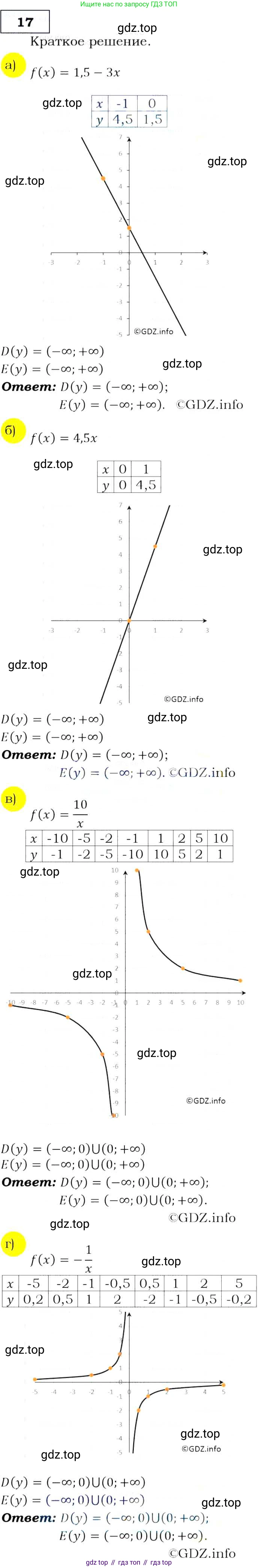 Алгебра, 9 класс Учебник, авторы: Макарычев Юрий Николаевич, Миндюк Нора Григорьевна, Нешков Константин Иванович, Суворова Светлана Борисовна, издательство Просвещение, Москва, 2014 - 2024, страница 11, номер 17, Решение 3