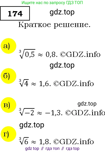 Алгебра, 9 класс Учебник, авторы: Макарычев Юрий Николаевич, Миндюк Нора Григорьевна, Нешков Константин Иванович, Суворова Светлана Борисовна, издательство Просвещение, Москва, 2014 - 2024, страница 59, номер 174, Решение 3