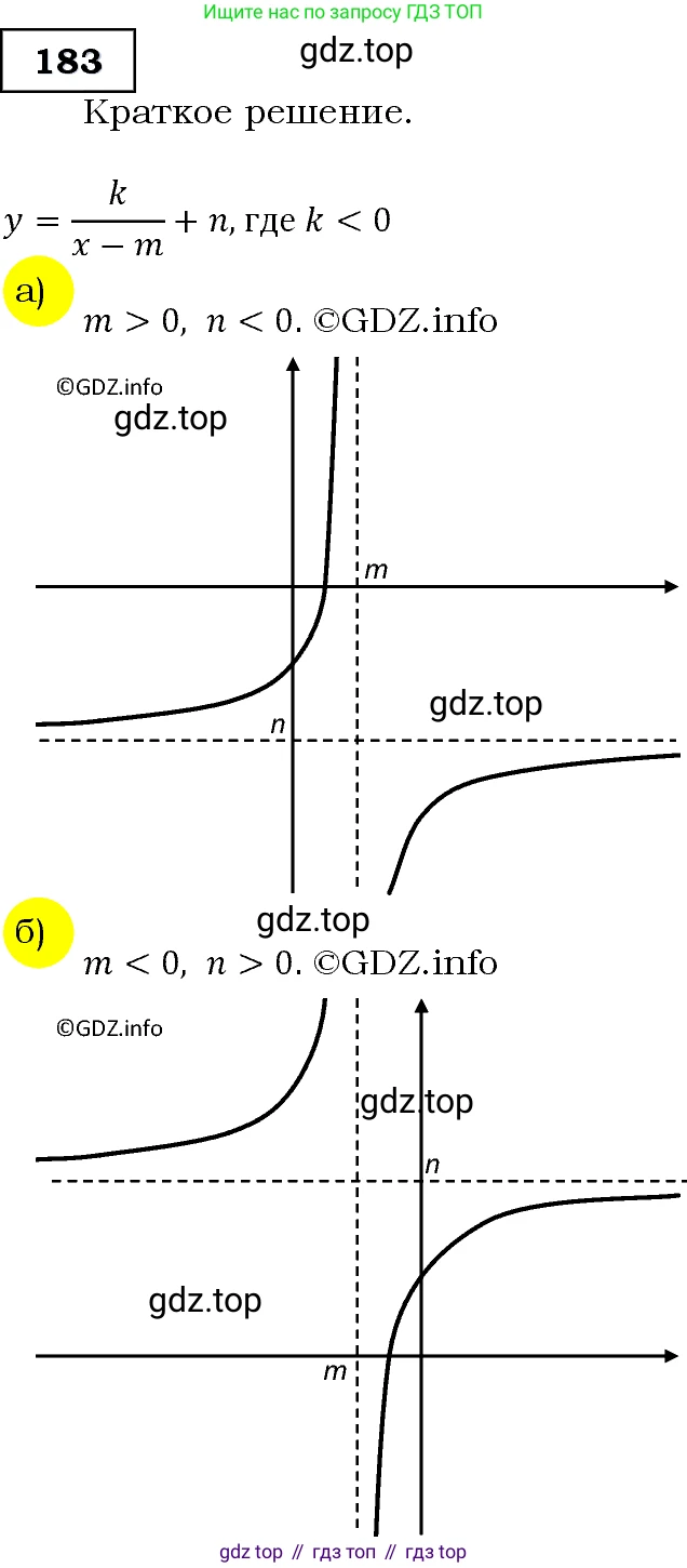 Алгебра, 9 класс Учебник, авторы: Макарычев Юрий Николаевич, Миндюк Нора Григорьевна, Нешков Константин Иванович, Суворова Светлана Борисовна, издательство Просвещение, Москва, 2014 - 2024, страница 64, номер 183, Решение 3