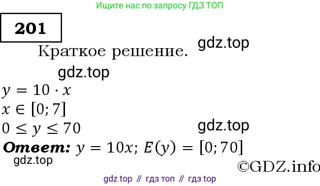 Алгебра, 9 класс Учебник, авторы: Макарычев Юрий Николаевич, Миндюк Нора Григорьевна, Нешков Константин Иванович, Суворова Светлана Борисовна, издательство Просвещение, Москва, 2014 - 2024, страница 68, номер 201, Решение 3