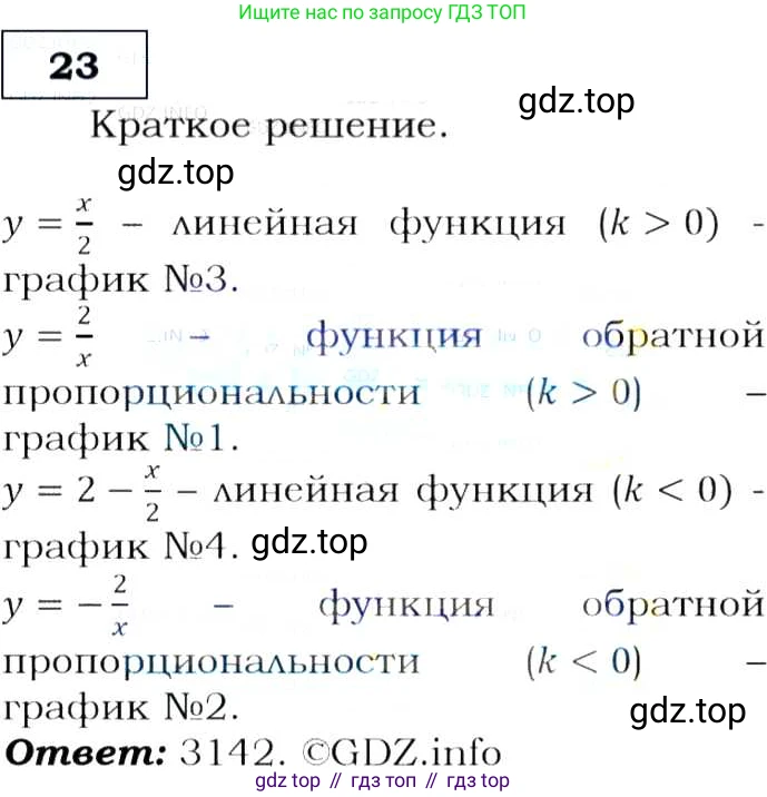 Алгебра, 9 класс Учебник, авторы: Макарычев Юрий Николаевич, Миндюк Нора Григорьевна, Нешков Константин Иванович, Суворова Светлана Борисовна, издательство Просвещение, Москва, 2014 - 2024, страница 11, номер 23, Решение 3