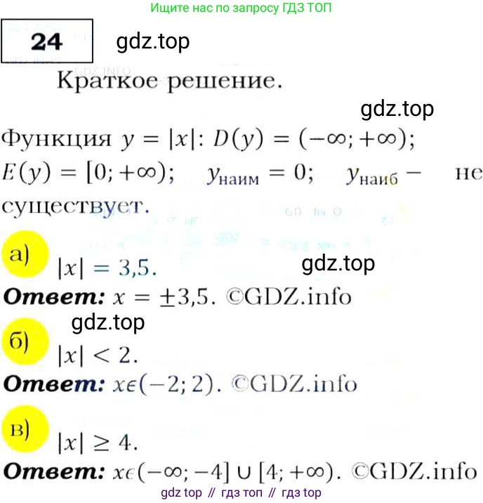 Алгебра, 9 класс Учебник, авторы: Макарычев Юрий Николаевич, Миндюк Нора Григорьевна, Нешков Константин Иванович, Суворова Светлана Борисовна, издательство Просвещение, Москва, 2014 - 2024, страница 12, номер 24, Решение 3