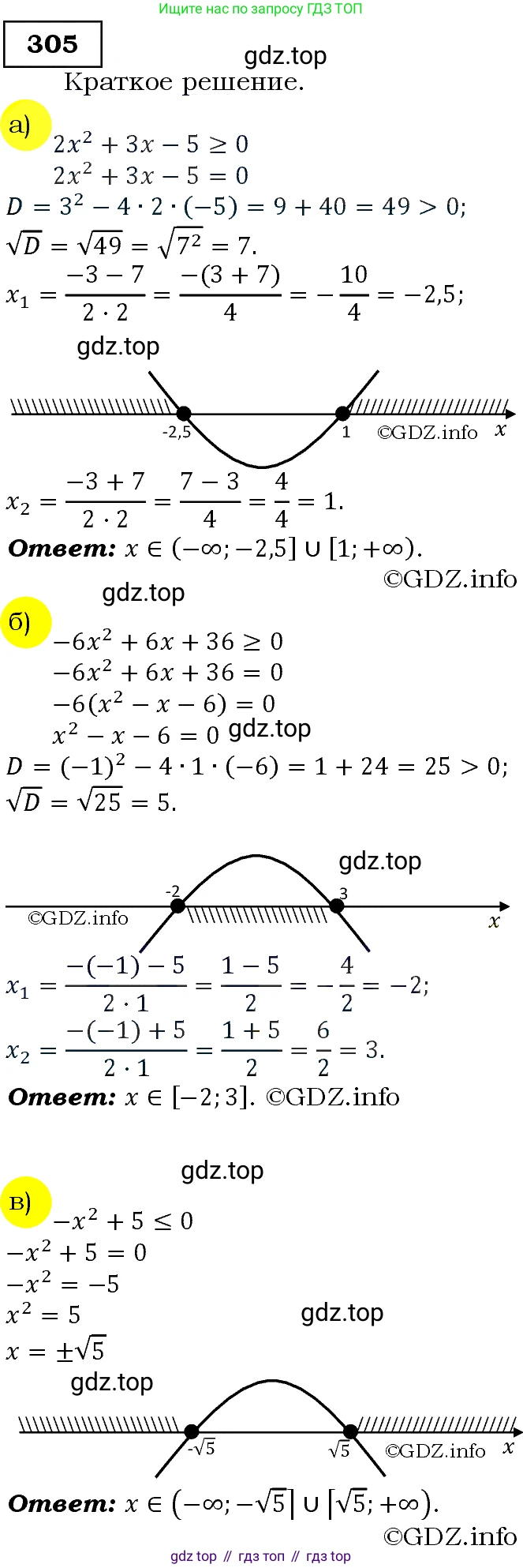 Алгебра, 9 класс Учебник, авторы: Макарычев Юрий Николаевич, Миндюк Нора Григорьевна, Нешков Константин Иванович, Суворова Светлана Борисовна, издательство Просвещение, Москва, 2014 - 2024, страница 90, номер 305, Решение 3