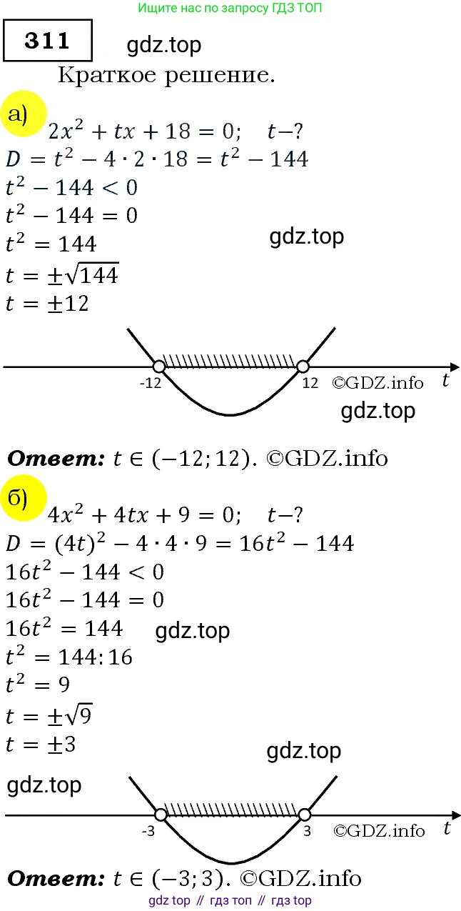 Алгебра, 9 класс Учебник, авторы: Макарычев Юрий Николаевич, Миндюк Нора Григорьевна, Нешков Константин Иванович, Суворова Светлана Борисовна, издательство Просвещение, Москва, 2014 - 2024, страница 91, номер 311, Решение 3