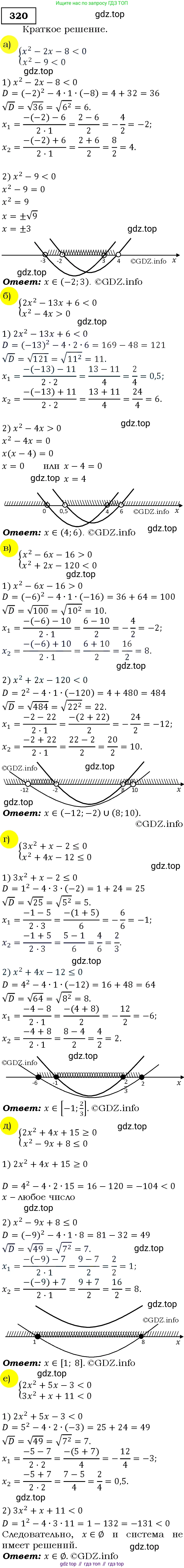 Алгебра, 9 класс Учебник, авторы: Макарычев Юрий Николаевич, Миндюк Нора Григорьевна, Нешков Константин Иванович, Суворова Светлана Борисовна, издательство Просвещение, Москва, 2014 - 2024, страница 92, номер 320, Решение 3