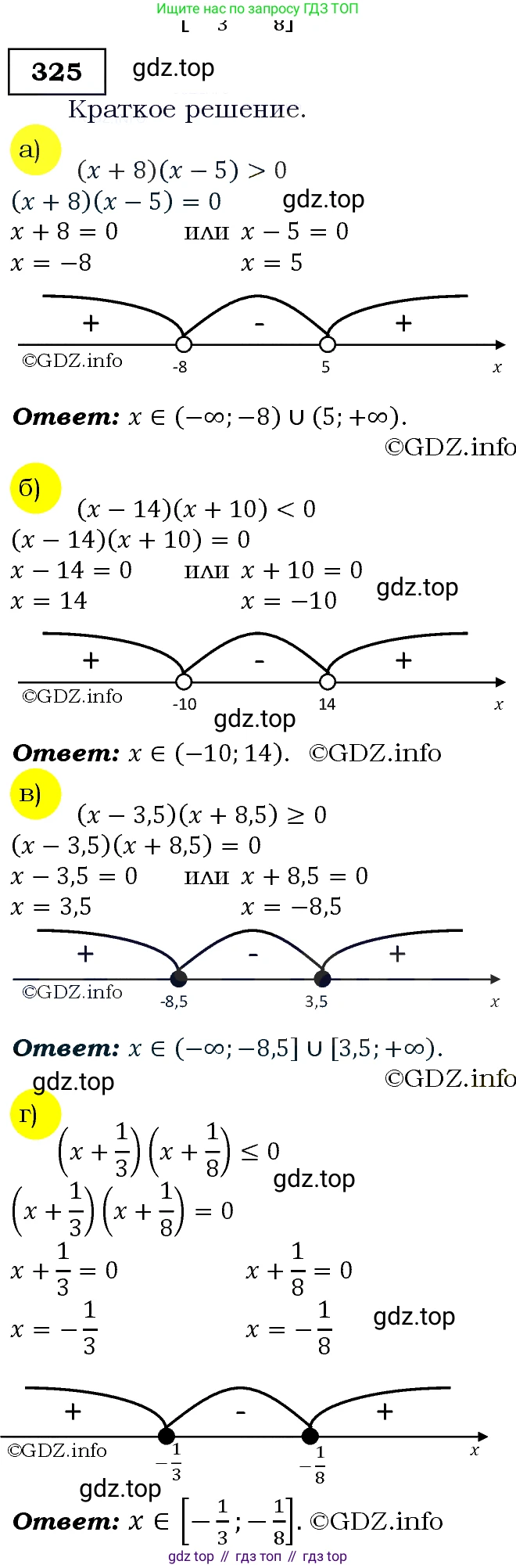 Алгебра, 9 класс Учебник, авторы: Макарычев Юрий Николаевич, Миндюк Нора Григорьевна, Нешков Константин Иванович, Суворова Светлана Борисовна, издательство Просвещение, Москва, 2014 - 2024, страница 96, номер 325, Решение 3