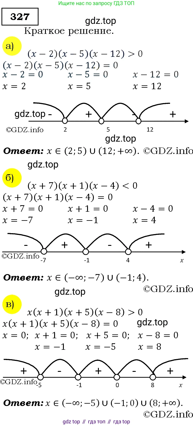 Алгебра, 9 класс Учебник, авторы: Макарычев Юрий Николаевич, Миндюк Нора Григорьевна, Нешков Константин Иванович, Суворова Светлана Борисовна, издательство Просвещение, Москва, 2014 - 2024, страница 96, номер 327, Решение 3