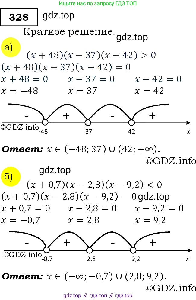 Алгебра, 9 класс Учебник, авторы: Макарычев Юрий Николаевич, Миндюк Нора Григорьевна, Нешков Константин Иванович, Суворова Светлана Борисовна, издательство Просвещение, Москва, 2014 - 2024, страница 96, номер 328, Решение 3