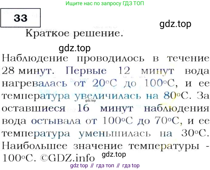 Алгебра, 9 класс Учебник, авторы: Макарычев Юрий Николаевич, Миндюк Нора Григорьевна, Нешков Константин Иванович, Суворова Светлана Борисовна, издательство Просвещение, Москва, 2014 - 2024, страница 19, номер 33, Решение 3