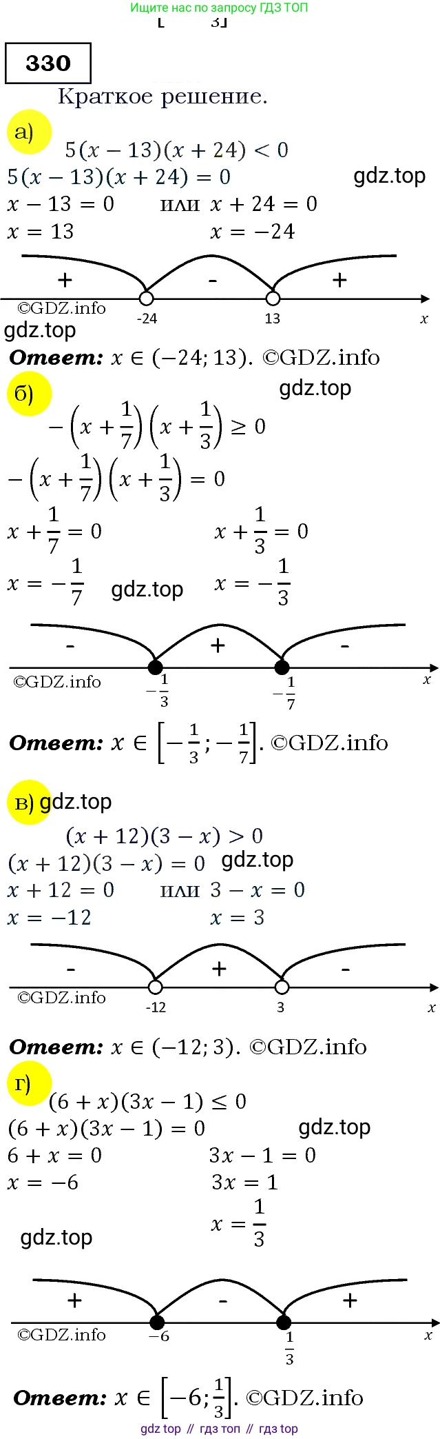 Алгебра, 9 класс Учебник, авторы: Макарычев Юрий Николаевич, Миндюк Нора Григорьевна, Нешков Константин Иванович, Суворова Светлана Борисовна, издательство Просвещение, Москва, 2014 - 2024, страница 96, номер 330, Решение 3