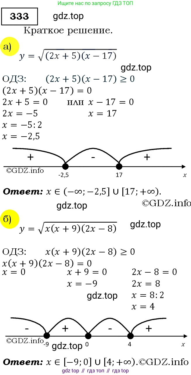 Алгебра, 9 класс Учебник, авторы: Макарычев Юрий Николаевич, Миндюк Нора Григорьевна, Нешков Константин Иванович, Суворова Светлана Борисовна, издательство Просвещение, Москва, 2014 - 2024, страница 97, номер 333, Решение 3