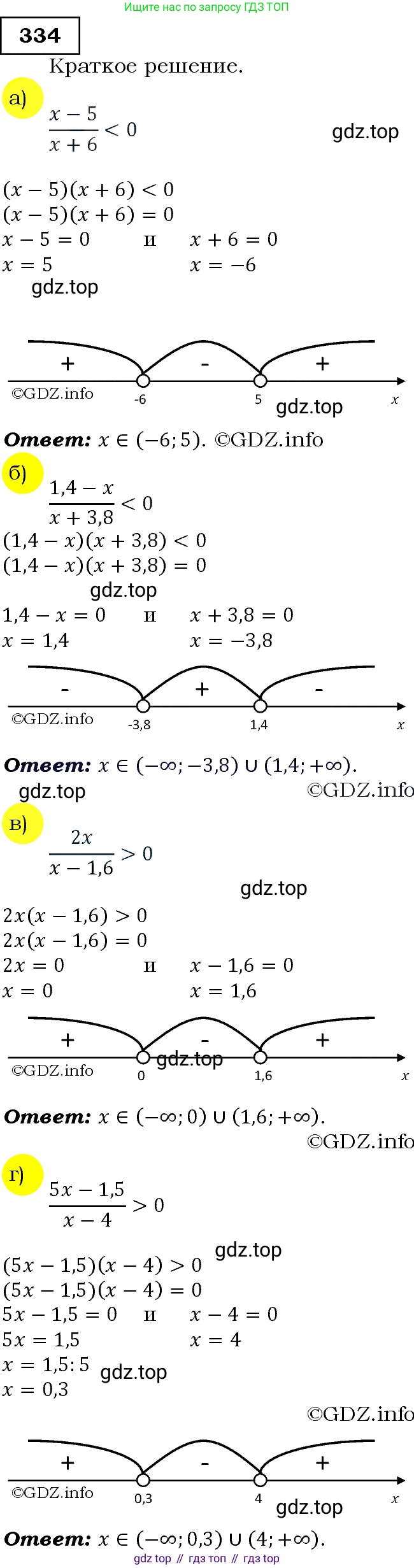 Алгебра, 9 класс Учебник, авторы: Макарычев Юрий Николаевич, Миндюк Нора Григорьевна, Нешков Константин Иванович, Суворова Светлана Борисовна, издательство Просвещение, Москва, 2014 - 2024, страница 97, номер 334, Решение 3