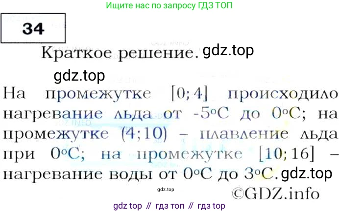 Алгебра, 9 класс Учебник, авторы: Макарычев Юрий Николаевич, Миндюк Нора Григорьевна, Нешков Константин Иванович, Суворова Светлана Борисовна, издательство Просвещение, Москва, 2014 - 2024, страница 19, номер 34, Решение 3