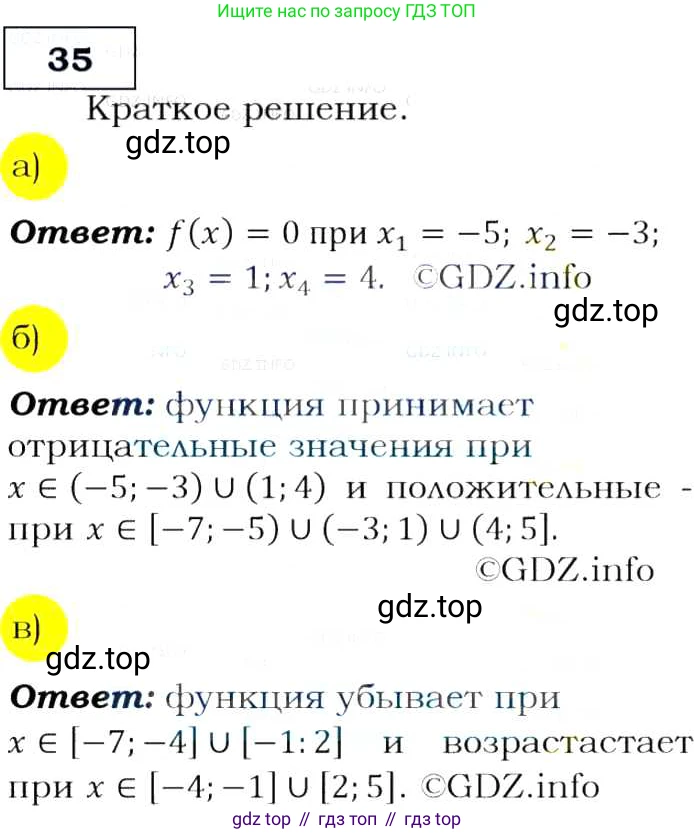 Алгебра, 9 класс Учебник, авторы: Макарычев Юрий Николаевич, Миндюк Нора Григорьевна, Нешков Константин Иванович, Суворова Светлана Борисовна, издательство Просвещение, Москва, 2014 - 2024, страница 19, номер 35, Решение 3