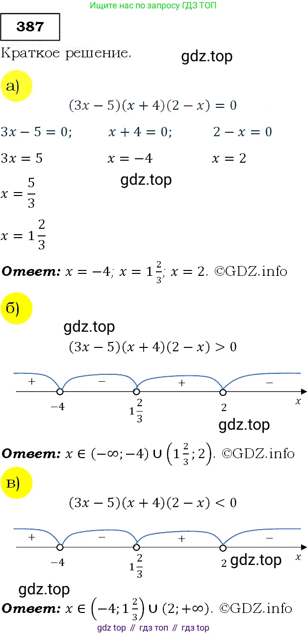 Алгебра, 9 класс Учебник, авторы: Макарычев Юрий Николаевич, Миндюк Нора Григорьевна, Нешков Константин Иванович, Суворова Светлана Борисовна, издательство Просвещение, Москва, 2014 - 2024, страница 107, номер 387, Решение 3