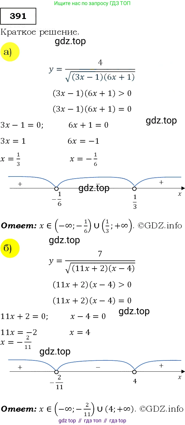 Алгебра, 9 класс Учебник, авторы: Макарычев Юрий Николаевич, Миндюк Нора Григорьевна, Нешков Константин Иванович, Суворова Светлана Борисовна, издательство Просвещение, Москва, 2014 - 2024, страница 107, номер 391, Решение 3