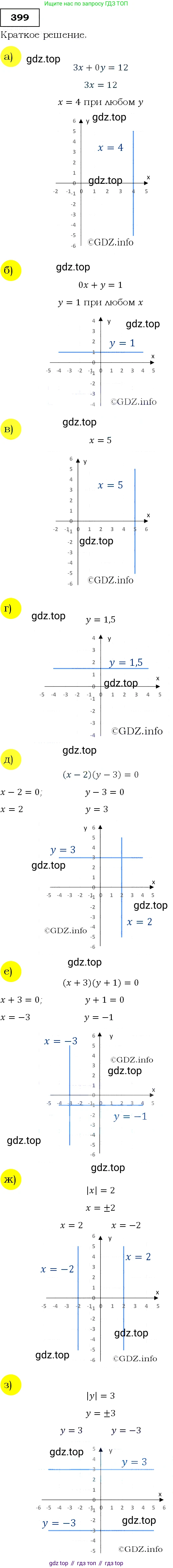 Алгебра, 9 класс Учебник, авторы: Макарычев Юрий Николаевич, Миндюк Нора Григорьевна, Нешков Константин Иванович, Суворова Светлана Борисовна, издательство Просвещение, Москва, 2014 - 2024, страница 111, номер 399, Решение 3