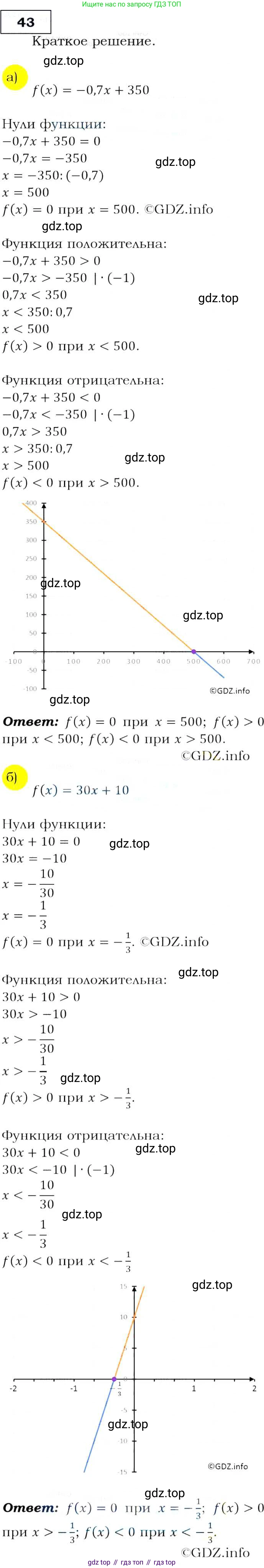 Алгебра, 9 класс Учебник, авторы: Макарычев Юрий Николаевич, Миндюк Нора Григорьевна, Нешков Константин Иванович, Суворова Светлана Борисовна, издательство Просвещение, Москва, 2014 - 2024, страница 20, номер 43, Решение 3