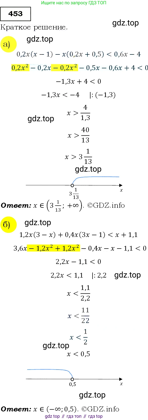 Алгебра, 9 класс Учебник, авторы: Макарычев Юрий Николаевич, Миндюк Нора Григорьевна, Нешков Константин Иванович, Суворова Светлана Борисовна, издательство Просвещение, Москва, 2014 - 2024, страница 121, номер 453, Решение 3