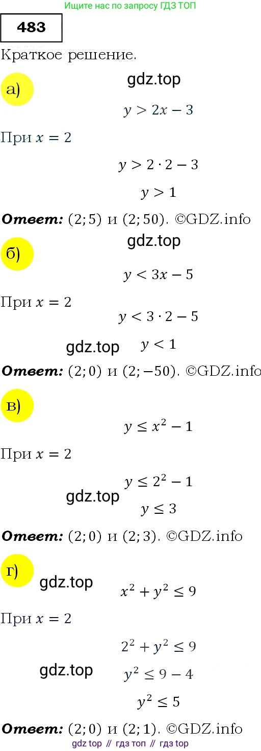 Алгебра, 9 класс Учебник, авторы: Макарычев Юрий Николаевич, Миндюк Нора Григорьевна, Нешков Константин Иванович, Суворова Светлана Борисовна, издательство Просвещение, Москва, 2014 - 2024, страница 129, номер 483, Решение 3