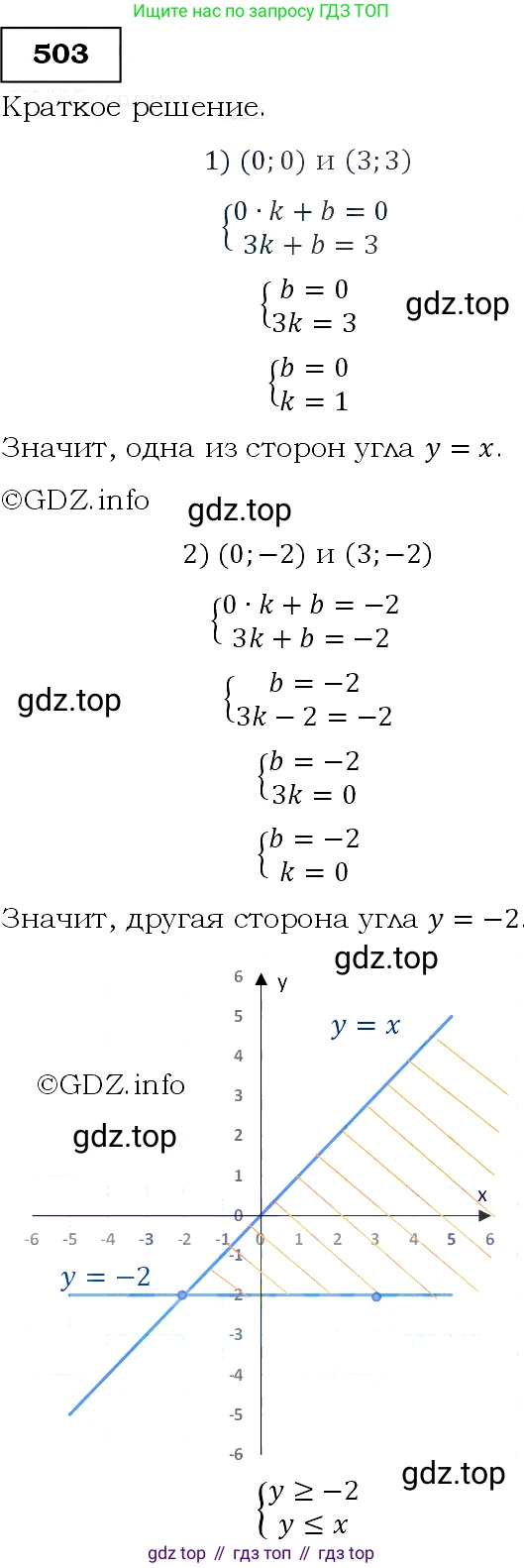 Алгебра, 9 класс Учебник, авторы: Макарычев Юрий Николаевич, Миндюк Нора Григорьевна, Нешков Константин Иванович, Суворова Светлана Борисовна, издательство Просвещение, Москва, 2014 - 2024, страница 133, номер 503, Решение 3