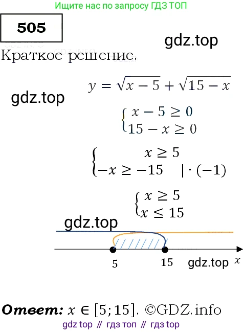 Алгебра, 9 класс Учебник, авторы: Макарычев Юрий Николаевич, Миндюк Нора Григорьевна, Нешков Константин Иванович, Суворова Светлана Борисовна, издательство Просвещение, Москва, 2014 - 2024, страница 133, номер 505, Решение 3