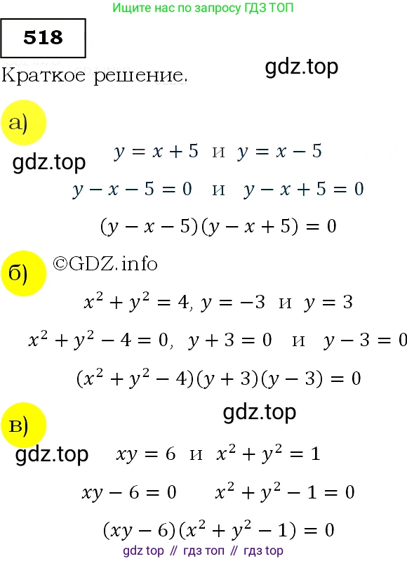 Алгебра, 9 класс Учебник, авторы: Макарычев Юрий Николаевич, Миндюк Нора Григорьевна, Нешков Константин Иванович, Суворова Светлана Борисовна, издательство Просвещение, Москва, 2014 - 2024, страница 139, номер 518, Решение 3