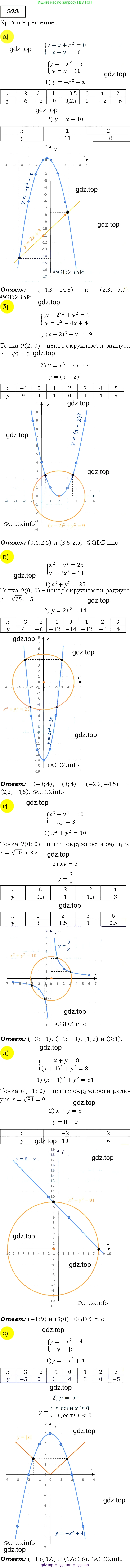 Алгебра, 9 класс Учебник, авторы: Макарычев Юрий Николаевич, Миндюк Нора Григорьевна, Нешков Константин Иванович, Суворова Светлана Борисовна, издательство Просвещение, Москва, 2014 - 2024, страница 139, номер 523, Решение 3