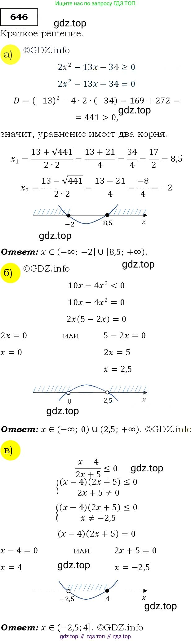 Алгебра, 9 класс Учебник, авторы: Макарычев Юрий Николаевич, Миндюк Нора Григорьевна, Нешков Константин Иванович, Суворова Светлана Борисовна, издательство Просвещение, Москва, 2014 - 2024, страница 168, номер 646, Решение 3
