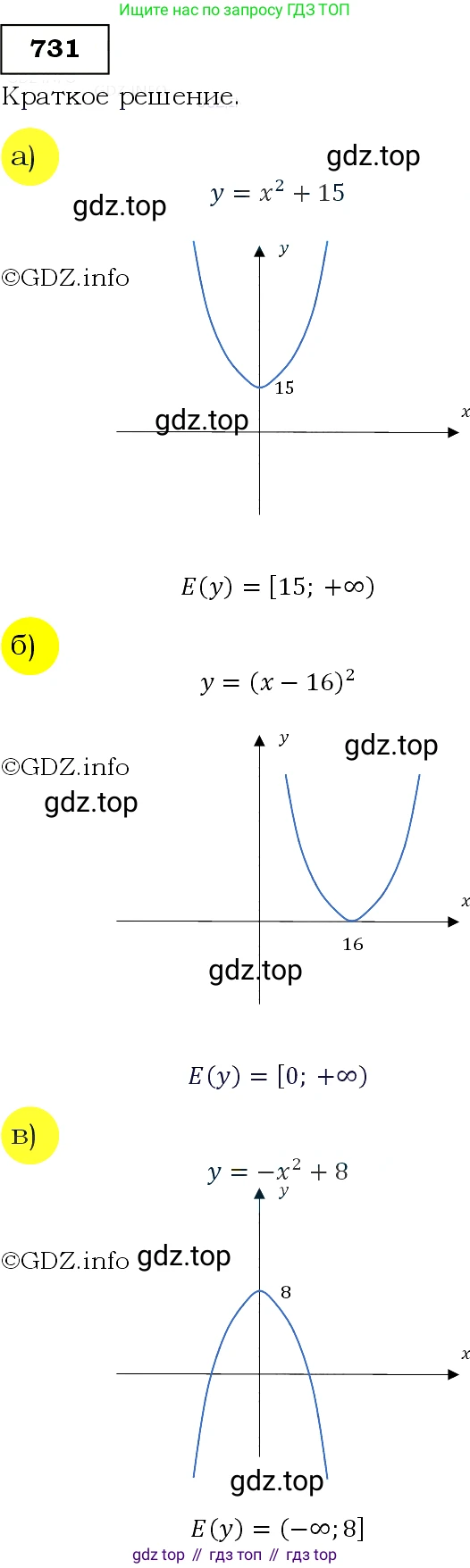 Алгебра, 9 класс Учебник, авторы: Макарычев Юрий Николаевич, Миндюк Нора Григорьевна, Нешков Константин Иванович, Суворова Светлана Борисовна, издательство Просвещение, Москва, 2014 - 2024, страница 187, номер 731, Решение 3