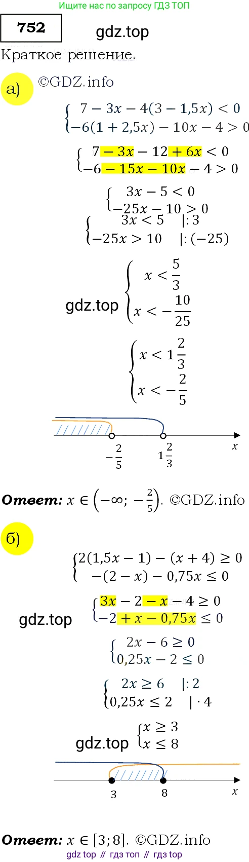 Алгебра, 9 класс Учебник, авторы: Макарычев Юрий Николаевич, Миндюк Нора Григорьевна, Нешков Константин Иванович, Суворова Светлана Борисовна, издательство Просвещение, Москва, 2014 - 2024, страница 191, номер 752, Решение 3