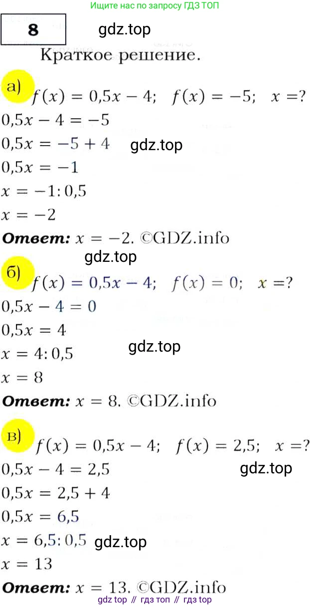 Алгебра, 9 класс Учебник, авторы: Макарычев Юрий Николаевич, Миндюк Нора Григорьевна, Нешков Константин Иванович, Суворова Светлана Борисовна, издательство Просвещение, Москва, 2014 - 2024, страница 9, номер 8, Решение 3