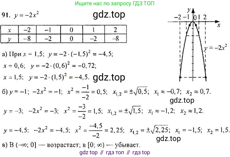 Алгебра, 9 класс Учебник, авторы: Макарычев Юрий Николаевич, Миндюк Нора Григорьевна, Нешков Константин Иванович, Суворова Светлана Борисовна, издательство Просвещение, Москва, 2014 - 2024, страница 36, номер 91, Решение 3