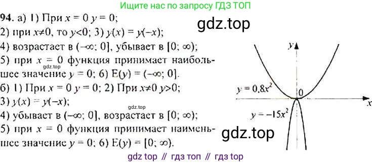 Алгебра, 9 класс Учебник, авторы: Макарычев Юрий Николаевич, Миндюк Нора Григорьевна, Нешков Константин Иванович, Суворова Светлана Борисовна, издательство Просвещение, Москва, 2014 - 2024, страница 36, номер 94, Решение 3