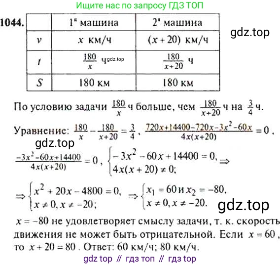 Алгебра, 9 класс Учебник, авторы: Макарычев Юрий Николаевич, Миндюк Нора Григорьевна, Нешков Константин Иванович, Суворова Светлана Борисовна, издательство Просвещение, Москва, 2014 - 2024, страница 242, номер 1044, Решение 4