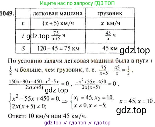 Алгебра, 9 класс Учебник, авторы: Макарычев Юрий Николаевич, Миндюк Нора Григорьевна, Нешков Константин Иванович, Суворова Светлана Борисовна, издательство Просвещение, Москва, 2014 - 2024, страница 243, номер 1049, Решение 4