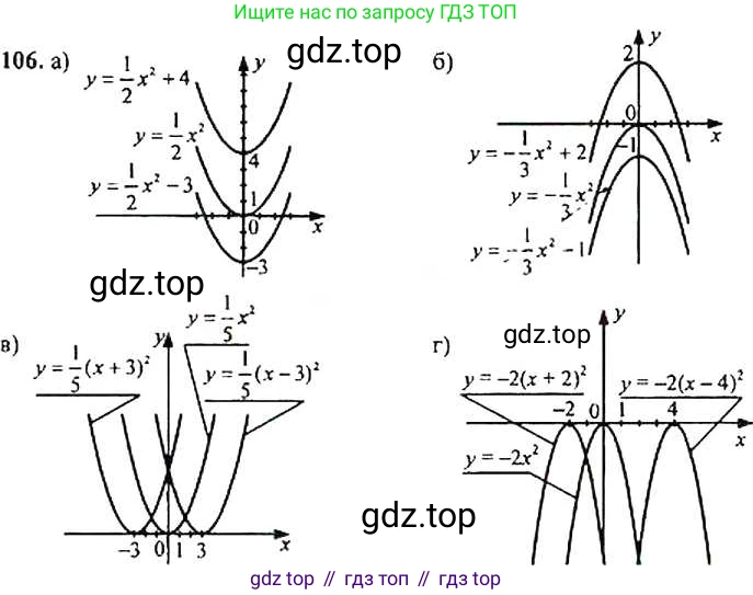 Алгебра, 9 класс Учебник, авторы: Макарычев Юрий Николаевич, Миндюк Нора Григорьевна, Нешков Константин Иванович, Суворова Светлана Борисовна, издательство Просвещение, Москва, 2014 - 2024, страница 42, номер 106, Решение 4