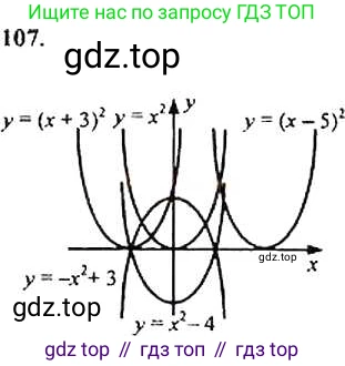 Алгебра, 9 класс Учебник, авторы: Макарычев Юрий Николаевич, Миндюк Нора Григорьевна, Нешков Константин Иванович, Суворова Светлана Борисовна, издательство Просвещение, Москва, 2014 - 2024, страница 42, номер 107, Решение 4