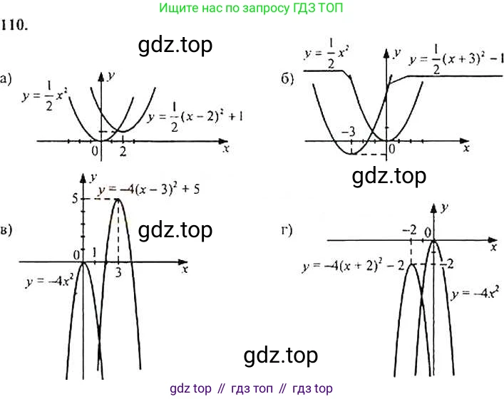 Алгебра, 9 класс Учебник, авторы: Макарычев Юрий Николаевич, Миндюк Нора Григорьевна, Нешков Константин Иванович, Суворова Светлана Борисовна, издательство Просвещение, Москва, 2014 - 2024, страница 43, номер 110, Решение 4