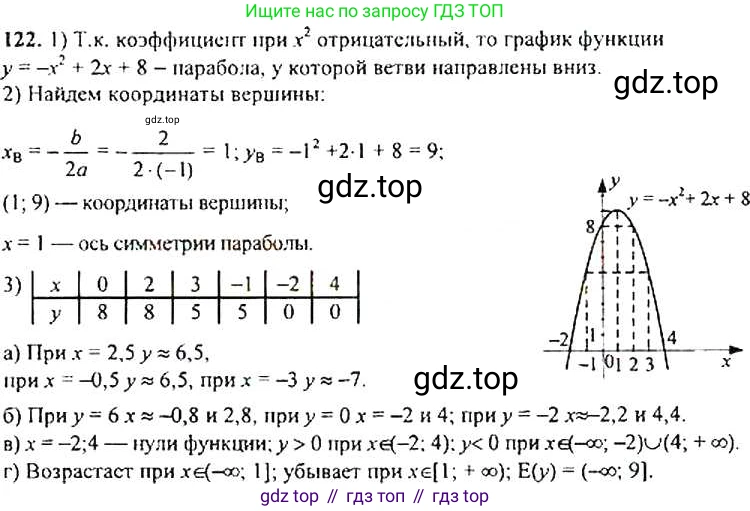 Алгебра, 9 класс Учебник, авторы: Макарычев Юрий Николаевич, Миндюк Нора Григорьевна, Нешков Константин Иванович, Суворова Светлана Борисовна, издательство Просвещение, Москва, 2014 - 2024, страница 47, номер 122, Решение 4