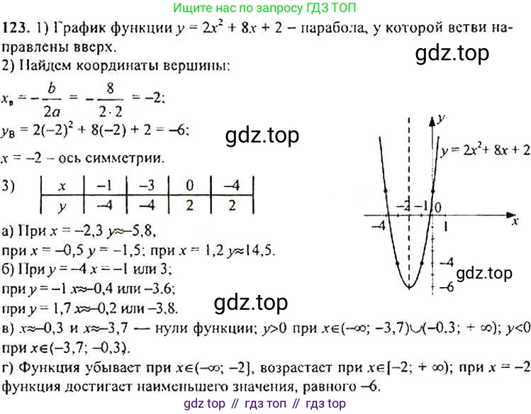 Алгебра, 9 класс Учебник, авторы: Макарычев Юрий Николаевич, Миндюк Нора Григорьевна, Нешков Константин Иванович, Суворова Светлана Борисовна, издательство Просвещение, Москва, 2014 - 2024, страница 47, номер 123, Решение 4
