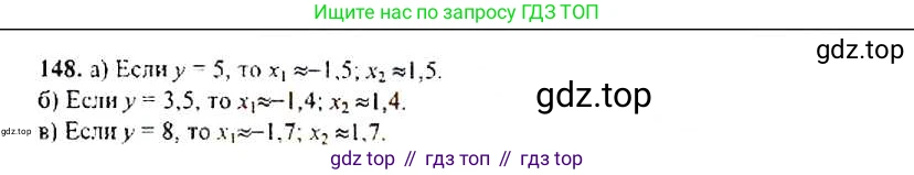 Алгебра, 9 класс Учебник, авторы: Макарычев Юрий Николаевич, Миндюк Нора Григорьевна, Нешков Константин Иванович, Суворова Светлана Борисовна, издательство Просвещение, Москва, 2014 - 2024, страница 53, номер 148, Решение 4