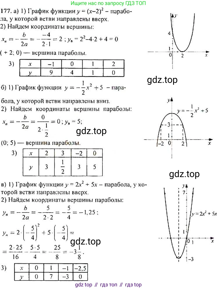 Алгебра, 9 класс Учебник, авторы: Макарычев Юрий Николаевич, Миндюк Нора Григорьевна, Нешков Константин Иванович, Суворова Светлана Борисовна, издательство Просвещение, Москва, 2014 - 2024, страница 59, номер 177, Решение 4