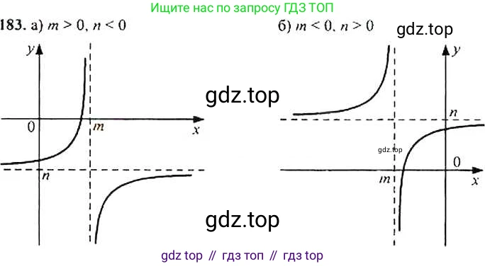 Алгебра, 9 класс Учебник, авторы: Макарычев Юрий Николаевич, Миндюк Нора Григорьевна, Нешков Константин Иванович, Суворова Светлана Борисовна, издательство Просвещение, Москва, 2014 - 2024, страница 64, номер 183, Решение 4