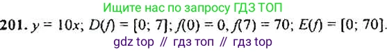 Алгебра, 9 класс Учебник, авторы: Макарычев Юрий Николаевич, Миндюк Нора Григорьевна, Нешков Константин Иванович, Суворова Светлана Борисовна, издательство Просвещение, Москва, 2014 - 2024, страница 68, номер 201, Решение 4